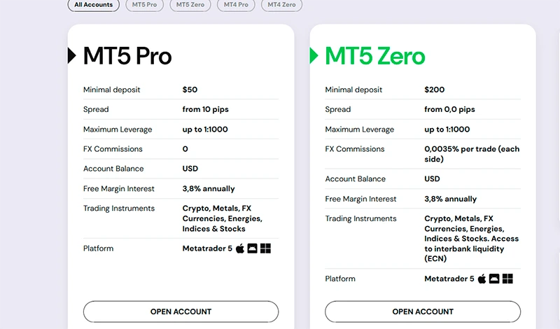 NordFX 账户类型