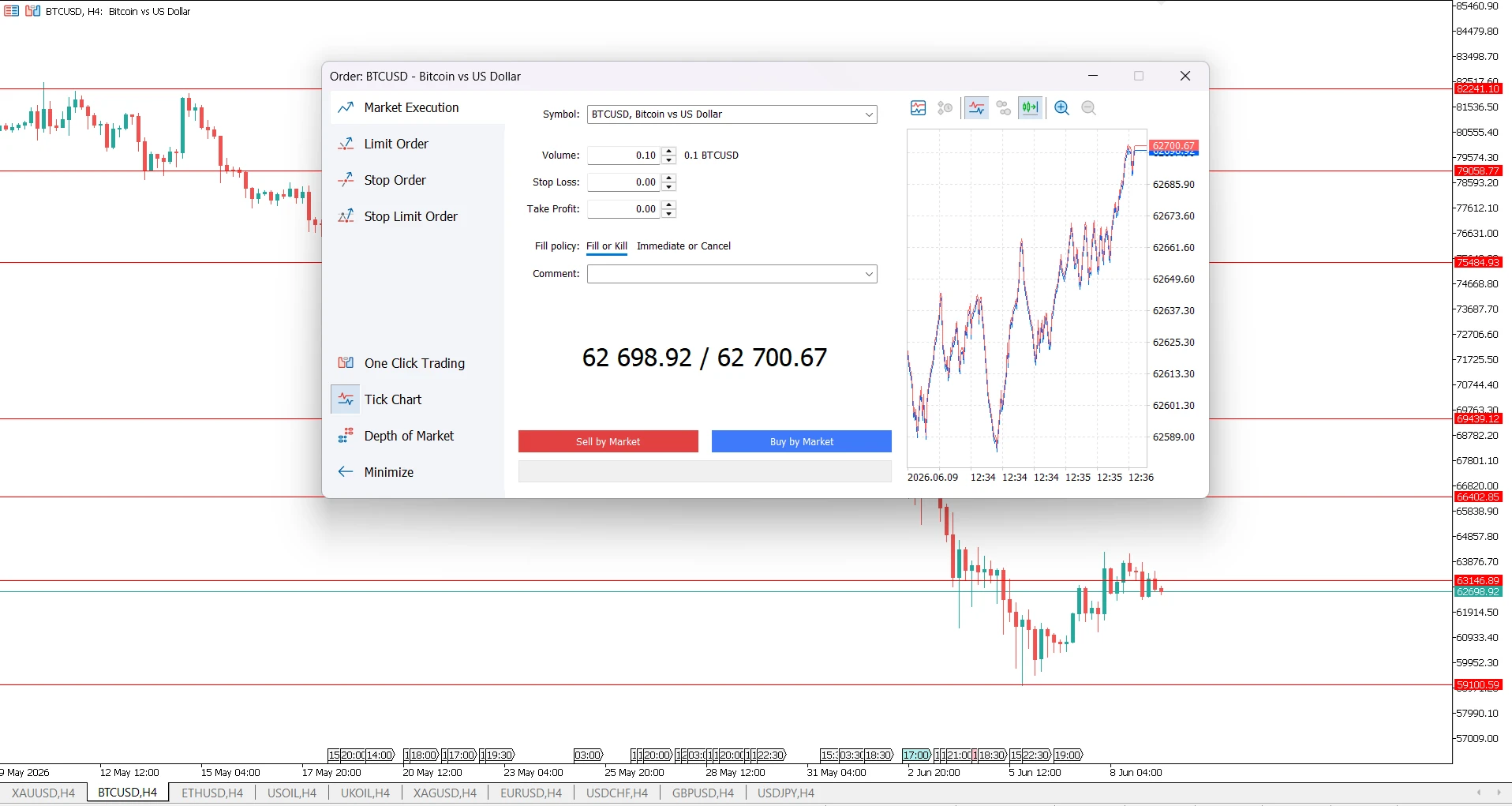 Vendre ou Acheter du Bitcoin